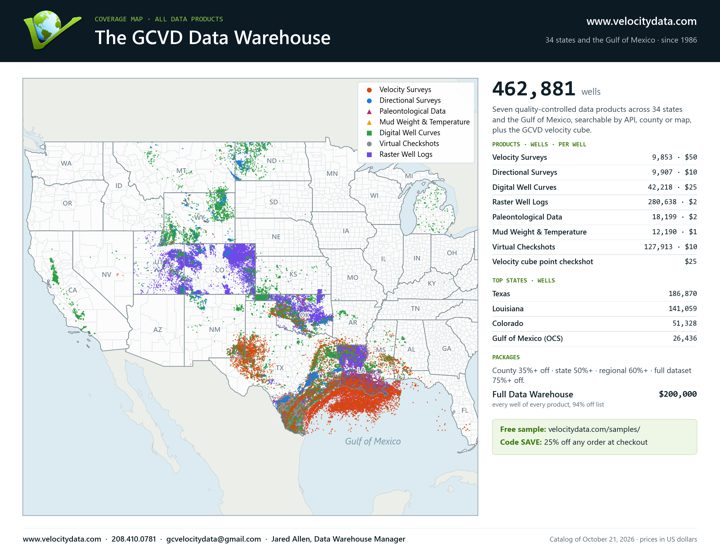 Coverage map: All data