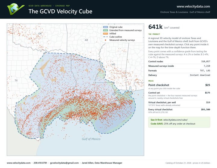 Coverage map: The velocity cube