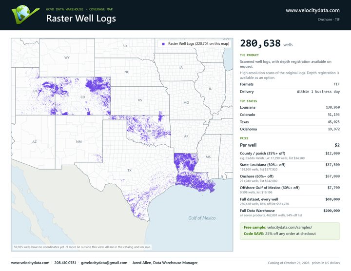 Coverage map: Raster Well Logs